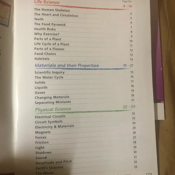 Science Cheat Sheet Books - Picture 3 of 4